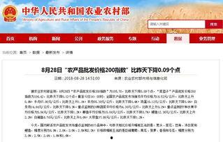 今日菜价爆料新闻视频,蔬菜价格波动,市民生活受影响 第1张 今日菜价爆料新闻视频,蔬菜价格波动,市民生活受影响 第1张