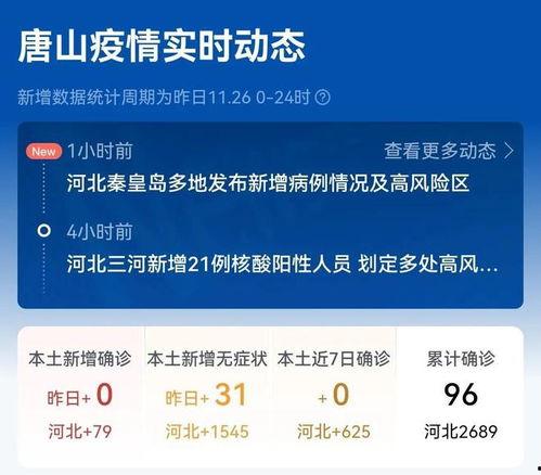 河北爆料最新消息今天疫情,多区现新增病例，防控措施升级加强  第3张